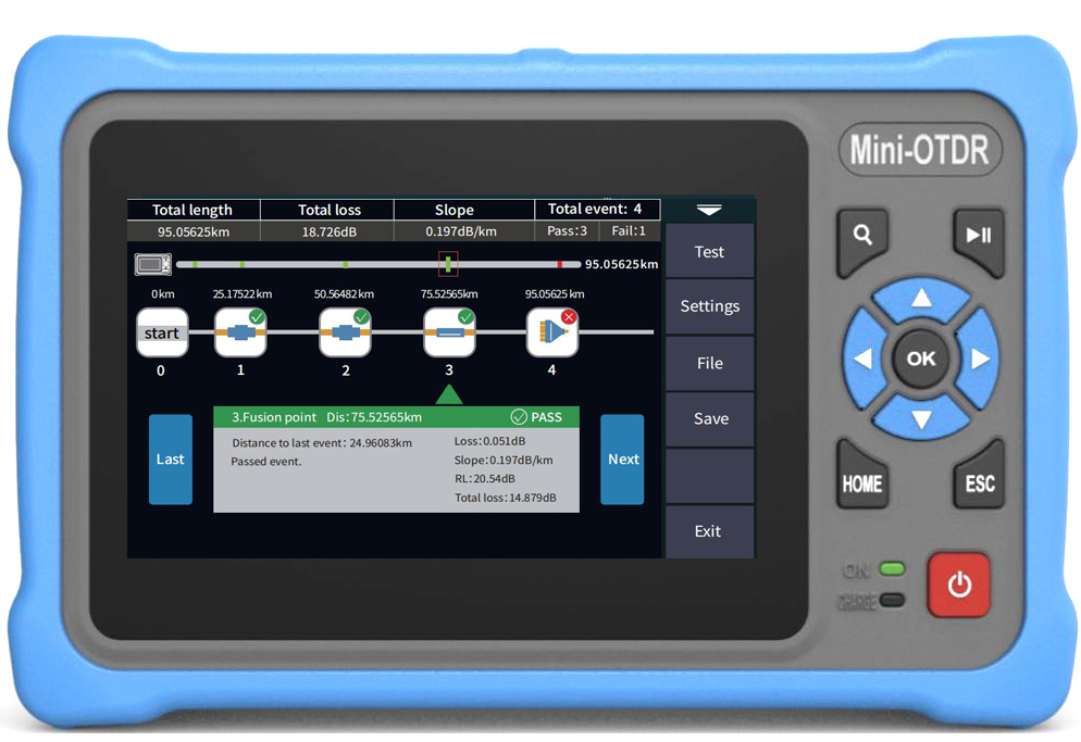 Layar Sentuh 4.3 Inci MINI OTD - Optical Time Domain Reflectometer Otdr 1310 1550Nm ulasan dan harga