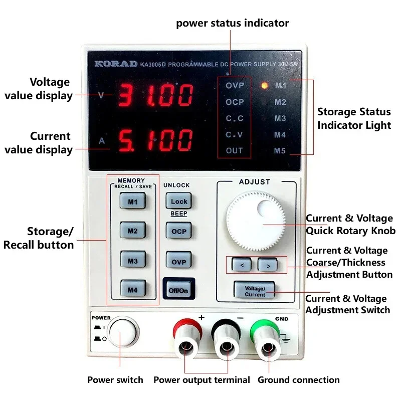 Catu Daya DC Linear yang Dapat - Programmable Linear Dc Power Supply 30V 10A ulasan dan harga