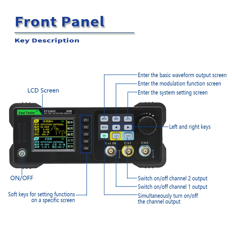East Tester sumber sinyal Gene - Dual Channel Arbitrary Waveform Function Generator 60Mhz ulasan dan harga