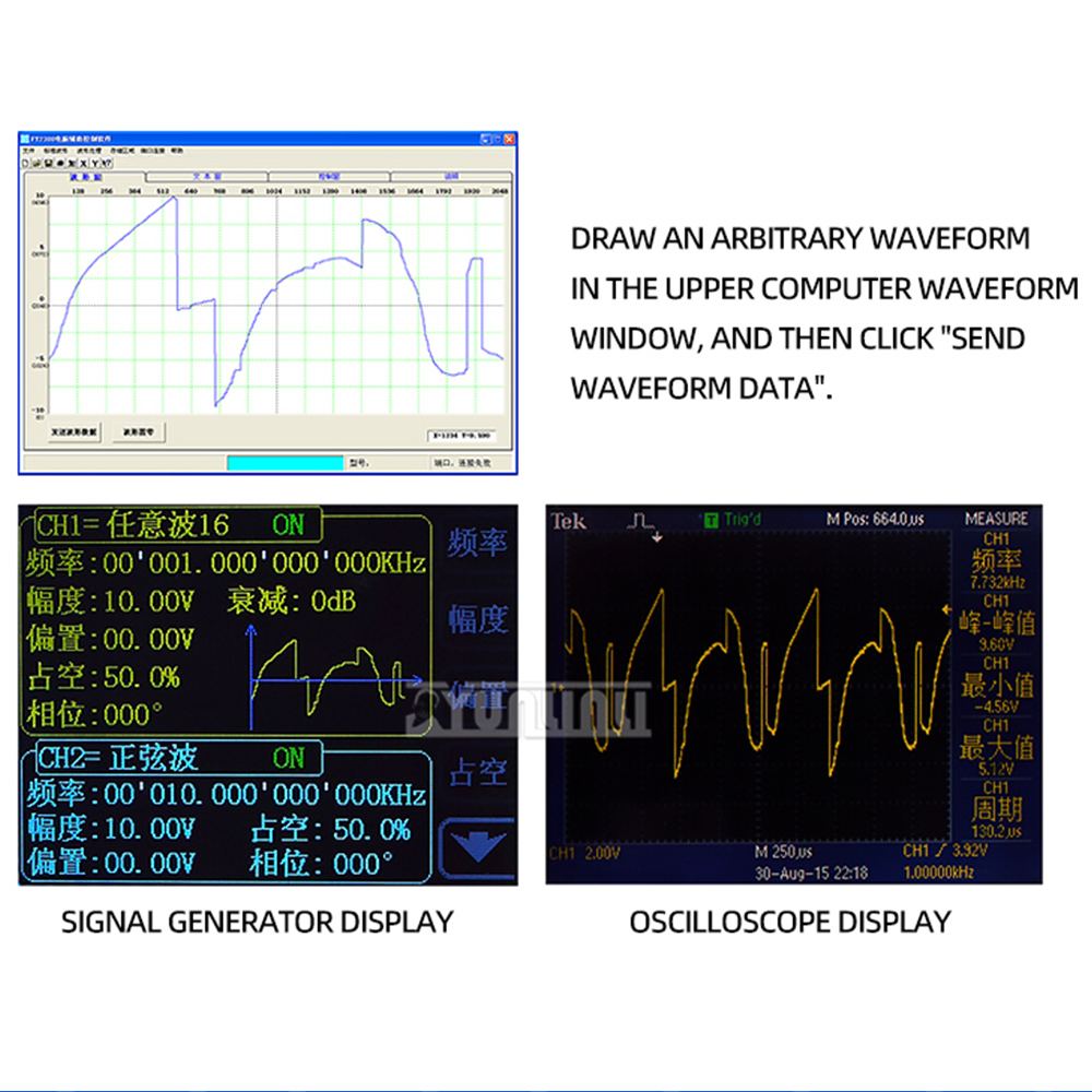 FY6300 FY2300 Generator Sinyal - Dual Channel Arbitrary Waveform Function Generator 60Mhz ulasan dan harga